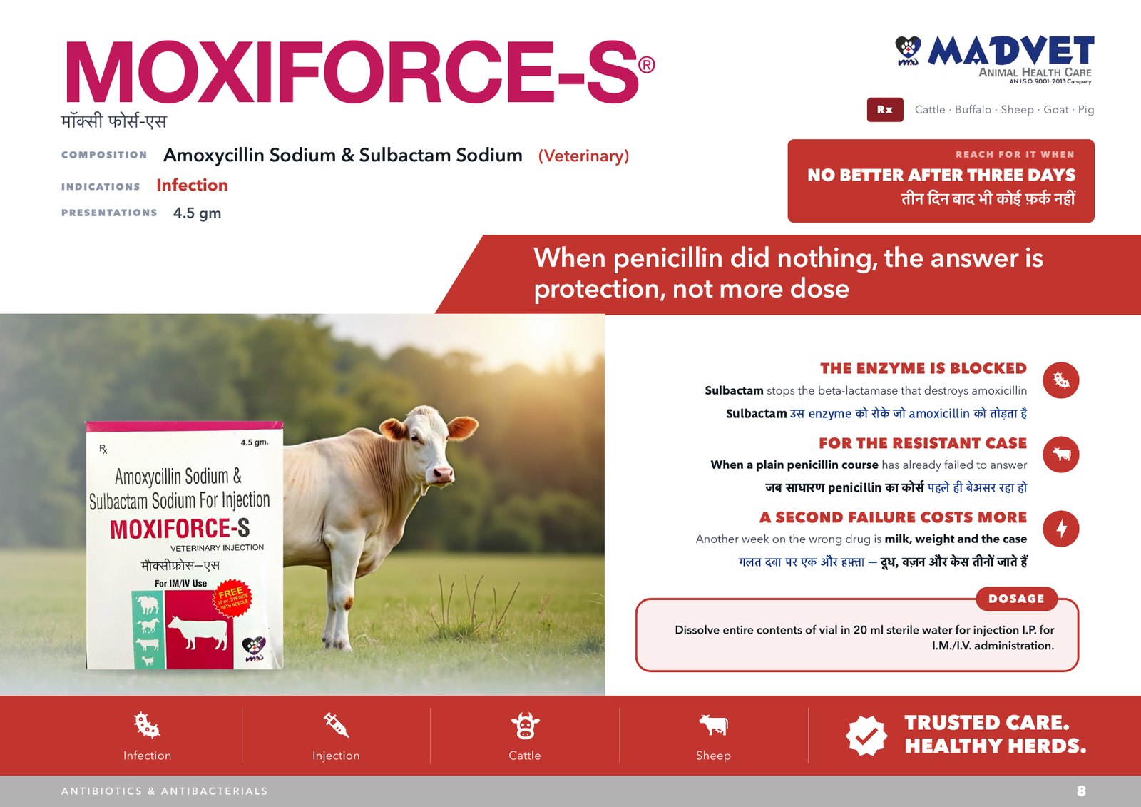 MOXIFORCE-S 4.5gm — what is sent