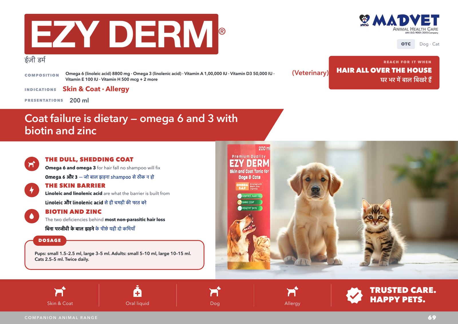EZY DERM Syrup — what is sent